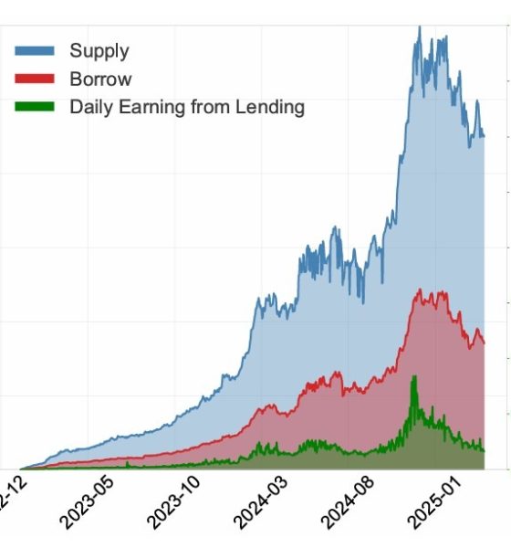 Aave V3 Avoided Unrecovered Bad Debt From 2023 to 2025: Study