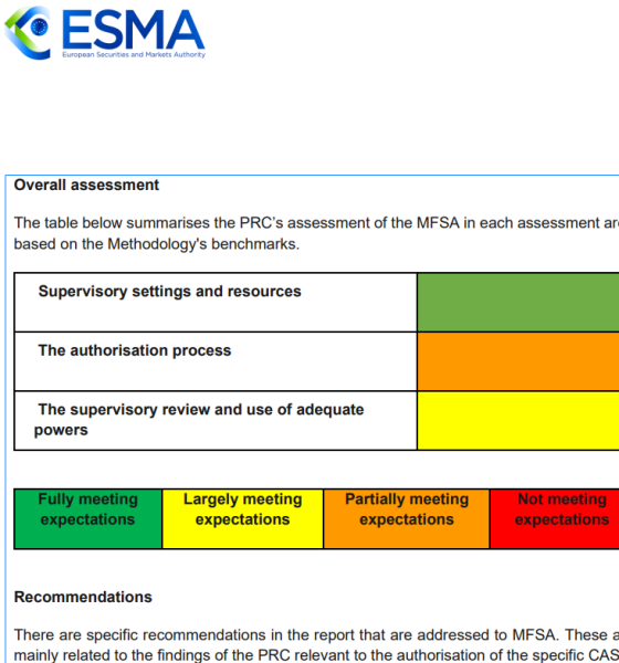 Europe, ESMA, Cryptocurrency Exchange, European Union, Malta, MiCA