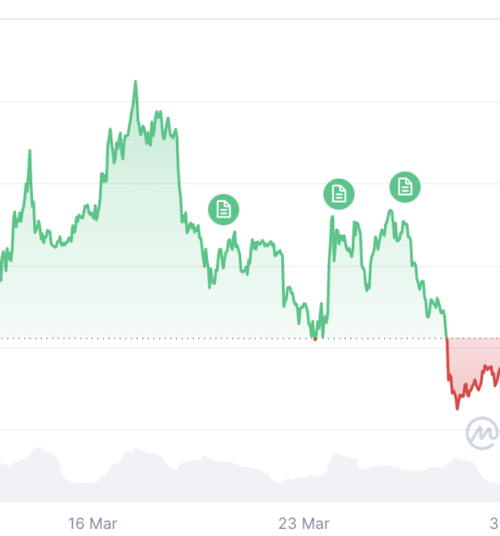 Cryptocurrencies, Bitcoin Price, Adoption