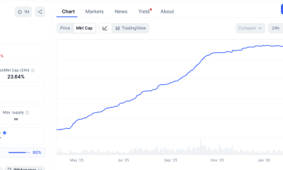 Tether May Delay Fundraising If Demand Falls Short at $500B Valuation