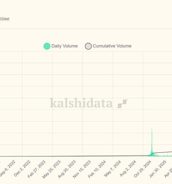 Nevada Judge Extends Kalshi Ban, Rules Event Contracts Unlicensed Gambling