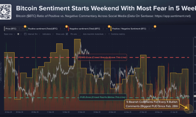 Bitcoin Reaches Highest Level Of Bearish Chatter In 5 Weeks