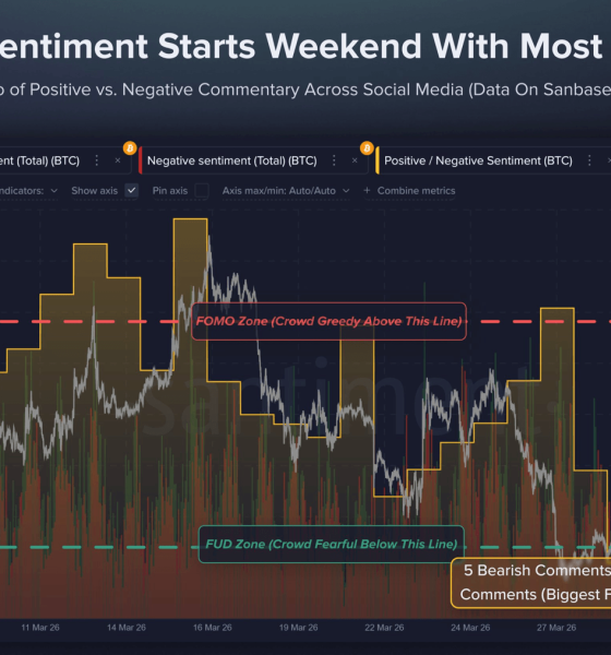 Bitcoin Reaches Highest Level Of Bearish Chatter In 5 Weeks