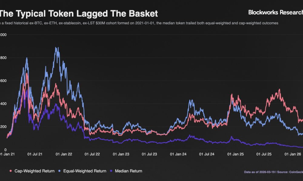Crypto Token Glut Is Diluting Value And Breaking Investor Returns