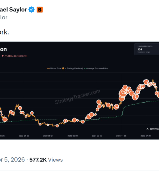Michael Saylor Hints at Return to Weekly Bitcoin Purchases