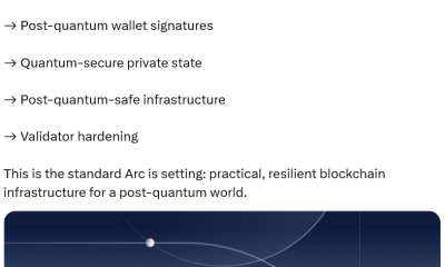 Circle Unveils Quantum-Proof Roadmap For L1 Arc