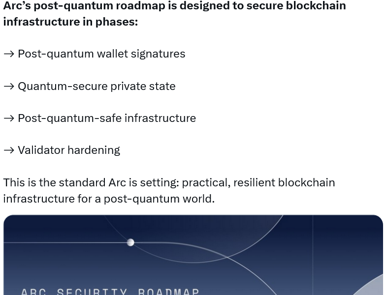 Circle Unveils Quantum-Proof Roadmap For L1 Arc