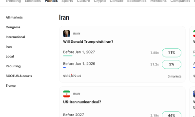 Iran, Donald Trump, ARK, Trading, Institutions, Polymarket, Kalshi, Prediction Markets