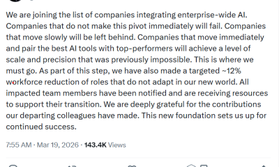 Andreessen Horowitz, Bitcoin Mining, Cryptocurrency Exchange, AI, Jack Dorsey