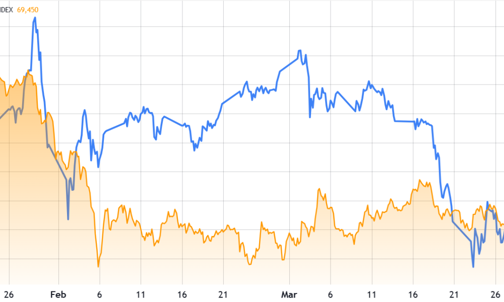 Trump’s Iran Deadline and the Case for a $75K Bitcoin Price Rally