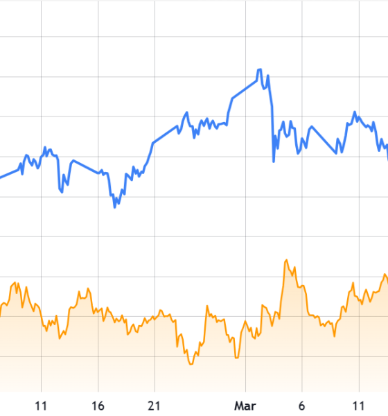 Trump’s Iran Deadline and the Case for a $75K Bitcoin Price Rally