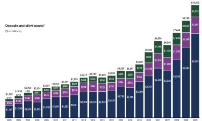 JPMorgan CEO Flags Blockchain Rivals as Kinexys Scales