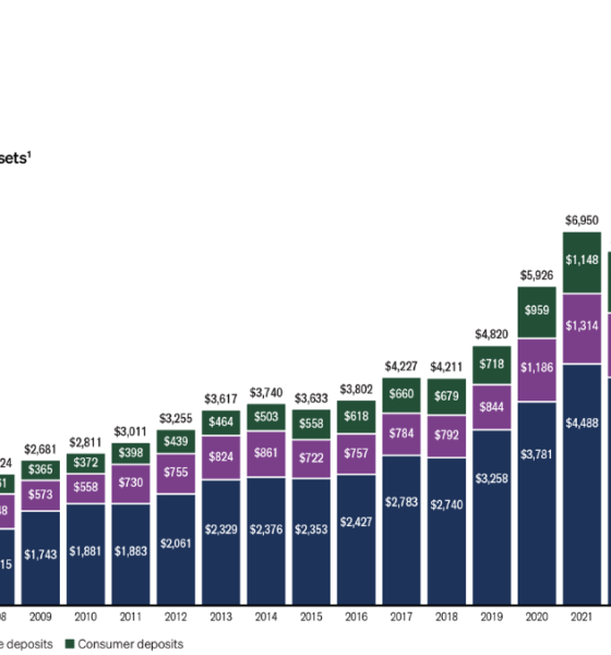 JPMorgan CEO Flags Blockchain Rivals as Kinexys Scales
