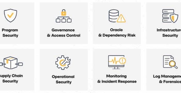 Solana Foundation Launches STRIDE Security Program