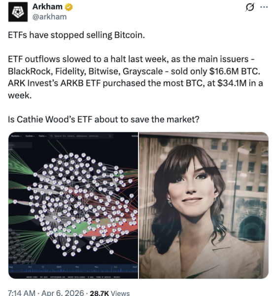 US Spot Bitcoin ETFs Hit Strongest Gains Since February