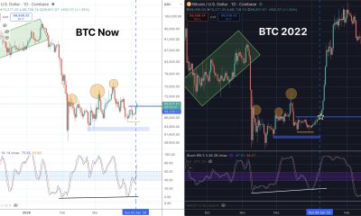Bitcoin Trader Eyes Bear Market Bottom as Stochastic RSI Mimics 2023