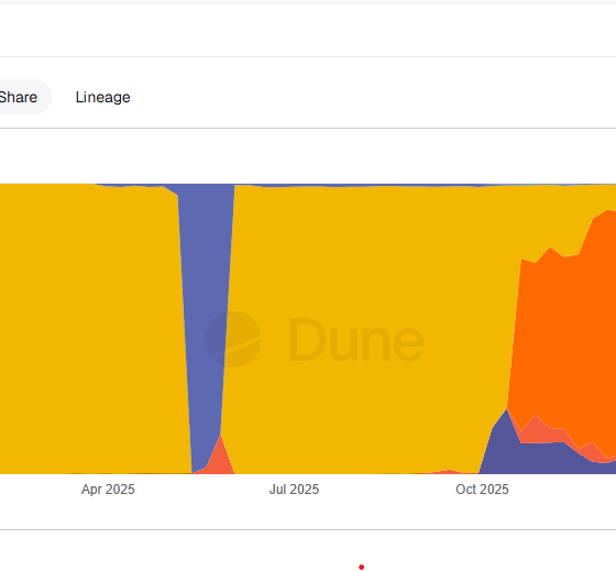 Fees, DeFi, Trading, Polymarket, Prediction Markets