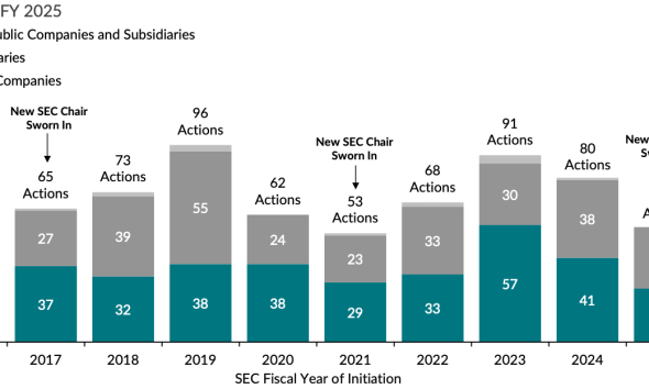 SEC Says Some Crypto Enforcement Cases Lacked Investor Benefit
