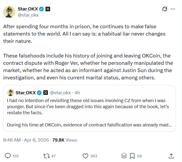 OKCoin, China, Changpeng Zhao, Cryptocurrency Exchange, Binance, OKX