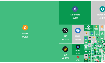 Bitcoin’s Rally To $72K Highlights Improving Market Structure