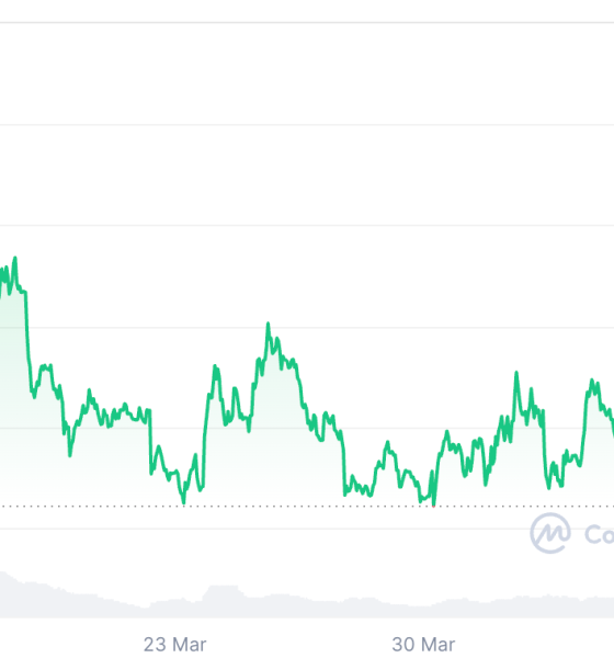Cryptocurrencies, Adoption, United States, Pepe, ETF