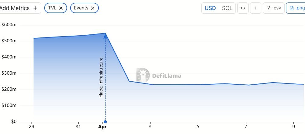 North Korean Cyber Spies Are No Longer Just Remote Threats