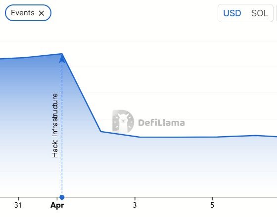North Korean Cyber Spies Are No Longer Just Remote Threats