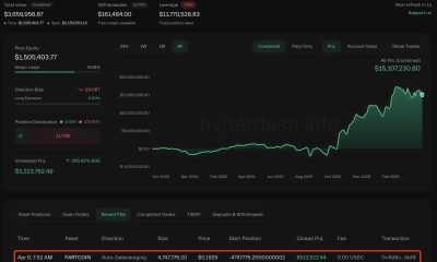Trader’s $3M Fartcoin Bet Unravels, Triggering Hyperliquid ADL