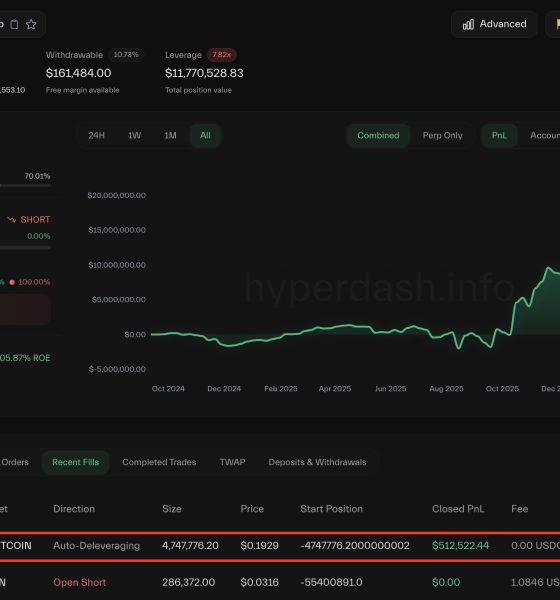 Trader’s $3M Fartcoin Bet Unravels, Triggering Hyperliquid ADL