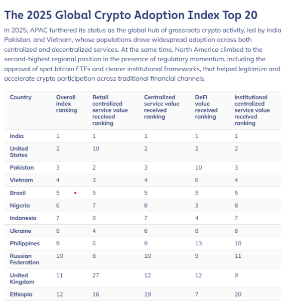 Cryptocurrencies, Vietnam, Bitcoin Regulation, Cryptocurrency Exchange, OKX, HashKey