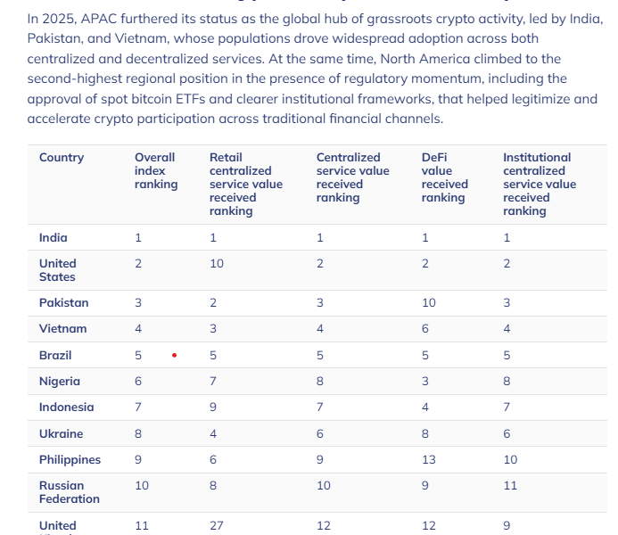 Cryptocurrencies, Vietnam, Bitcoin Regulation, Cryptocurrency Exchange, OKX, HashKey