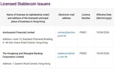 Hong Kong Issues First Stablecoin Issuer Licenses
