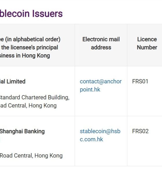Hong Kong Issues First Stablecoin Issuer Licenses