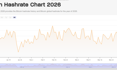 Bitcoin Miners Face a Tougher Road to the 2028 Halving