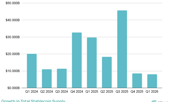 Iran Eyes Bitcoin Payments for Strait of Hormuz Oil Transit