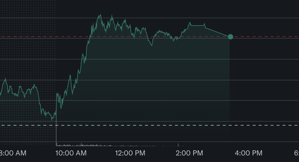 Mining, Bitcoin Mining, AI, Data Center, Companies