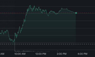 Mining, Bitcoin Mining, AI, Data Center, Companies