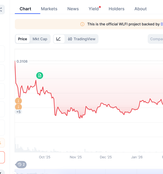 WLFI Drops to Record Low After Token-Backed Borrowing Raises Risk Concerns