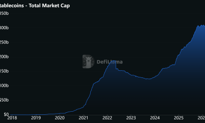 Europe’s Stablecoin Adoption Enters Execution as Firms Select Partners