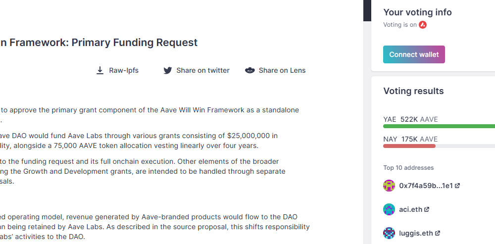 Aave DAO Grants 25M in Stablecoins to Aave Labs in Governance Vote
