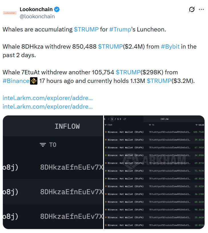 TRUMP Token Whales Loading Up Before Luncheon Event