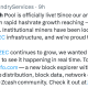 Foundry Digital Launches Zcash Mining Pool