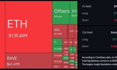 Crypto Surges Iran Deal Hope Hits Market