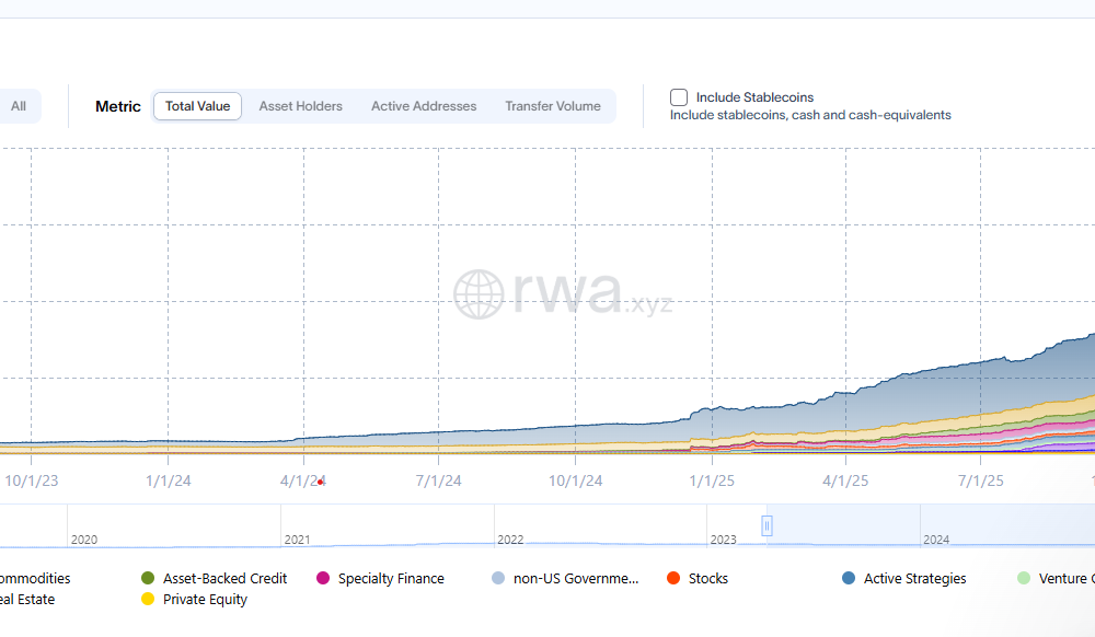 Ethereum, Privacy, zk-Rollup, Institutions