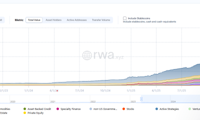 Ethereum, Privacy, zk-Rollup, Institutions