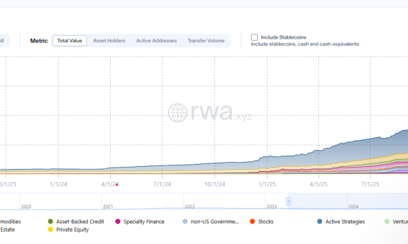 Ethereum, Privacy, zk-Rollup, Institutions