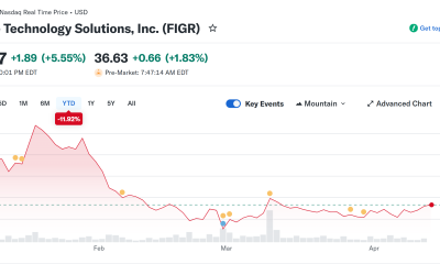 Figure and Hastra Add Auto Loans to Tokenized Credit Platform