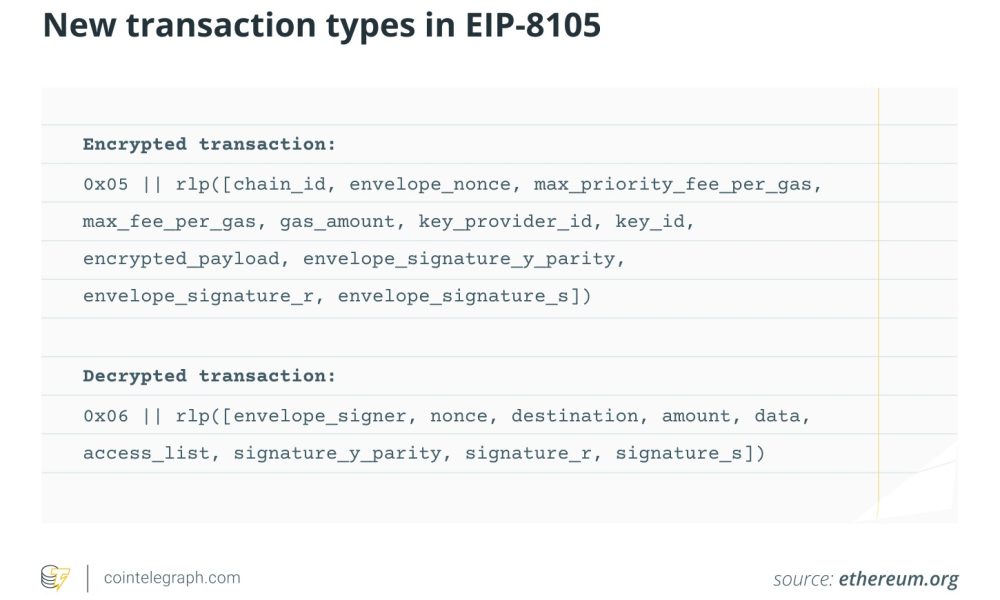 A new design for Ethereum’s encrypted mempool