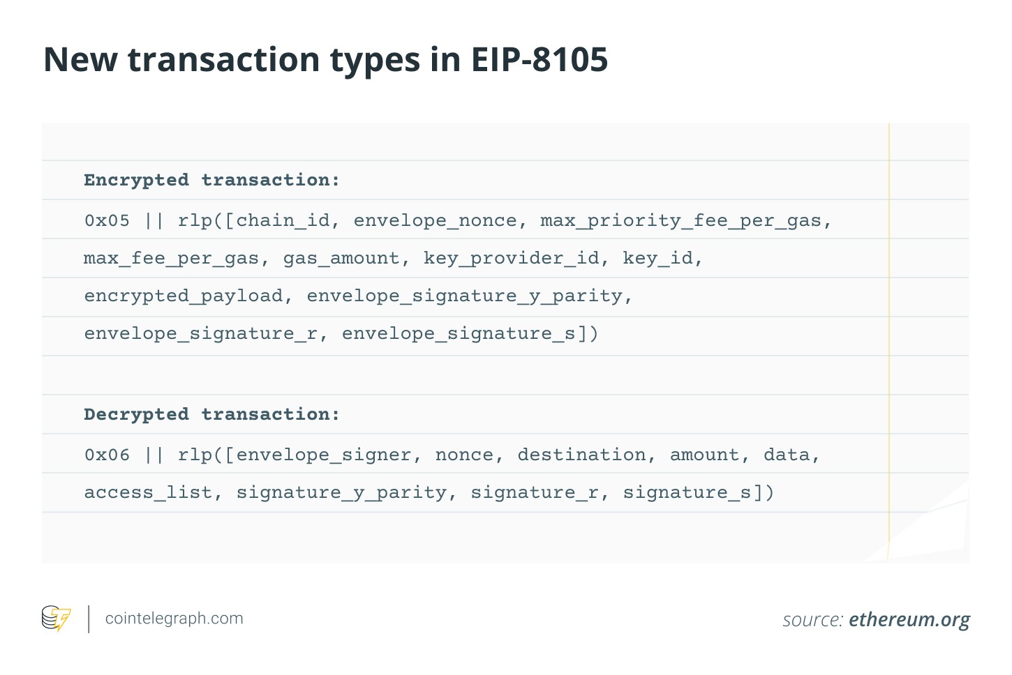 A new design for Ethereum’s encrypted mempool