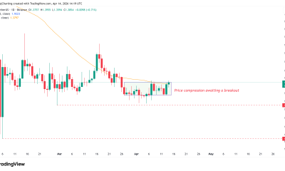 Cryptocurrencies, Adoption, XRP, Markets, Derivatives, Financial Derivatives, Binance, Price Analysis, Futures, Market Analysis, Altcoin Watch